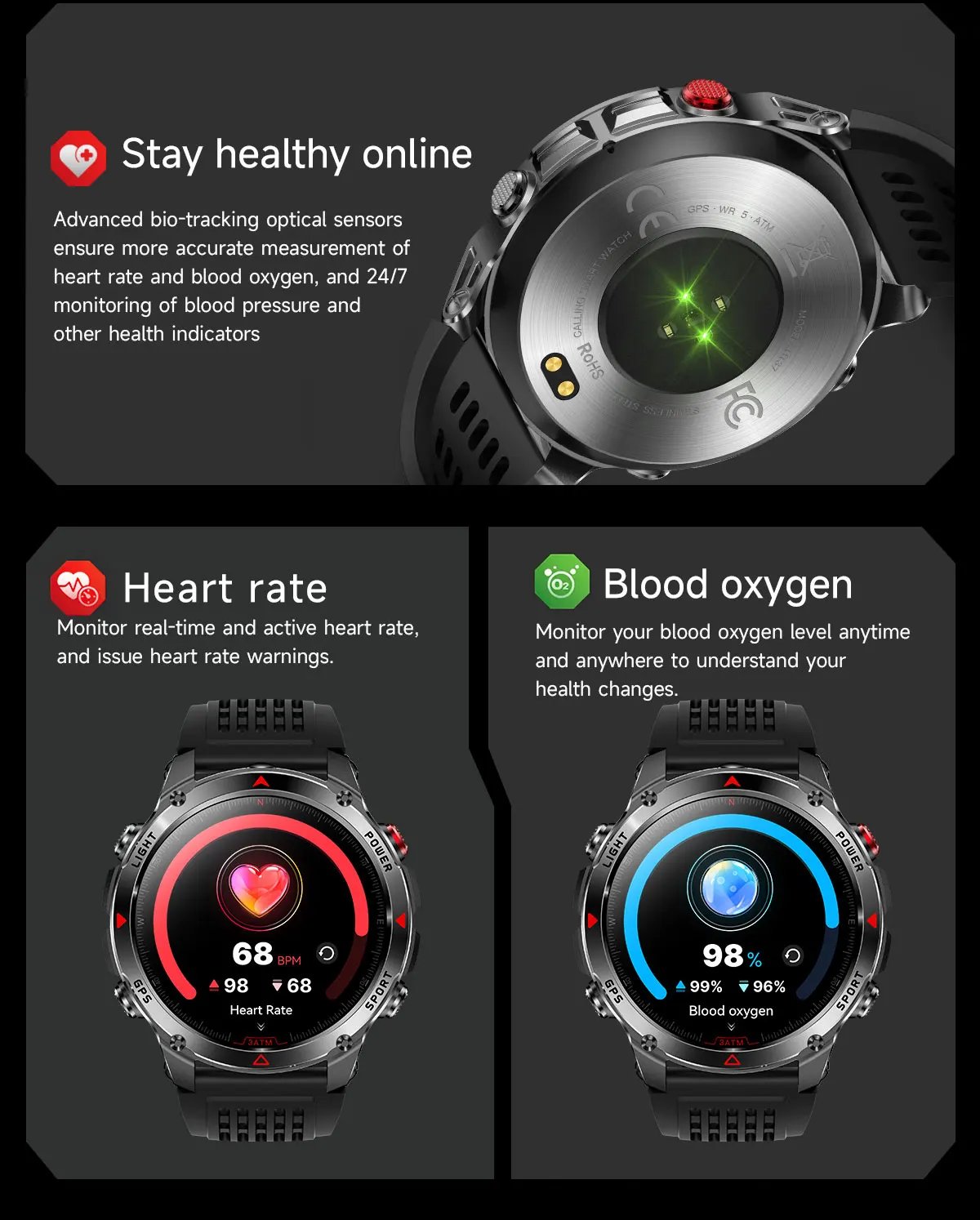 2025 New Military GPS Smartwatches For Women Bluetooth Call Health Monitoring Clock 3ATM Waterproof Sports Fitness Bracelet Men