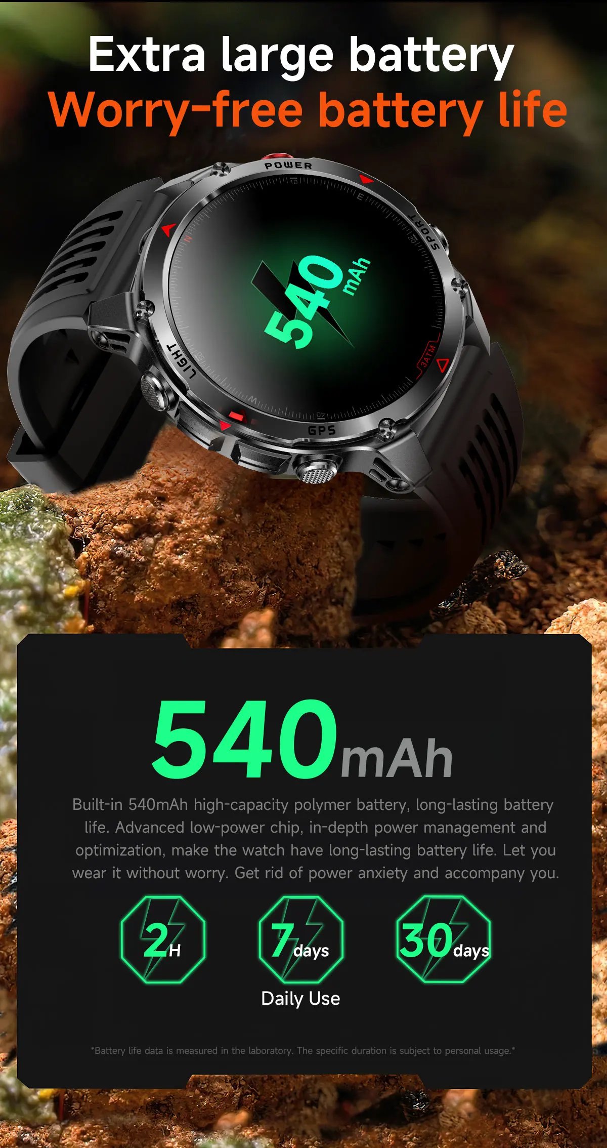 2025 New Military GPS Smartwatches For Women Bluetooth Call Health Monitoring Clock 3ATM Waterproof Sports Fitness Bracelet Men