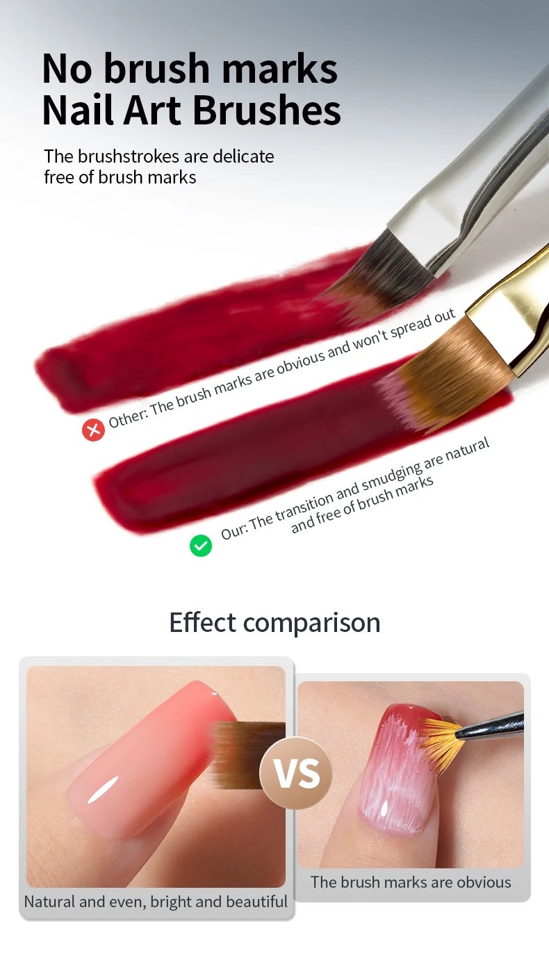 RSNAIL 1/2/5pcs Nail Art Brush Elasticity Sweep Brush DIY Gradient Nail Art Painting Pen Drawing Manicure Nail Tool Accessories