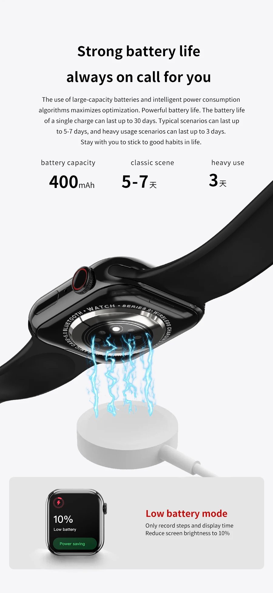 GPS Smart Watch Men For Apple Watch 10 Series Always On Display Body Temperature BT Call NFC Women Smartwatch For IOS Android GPS Smart Watch Men For Apple Watch 10 Series Always On Display Body Temperature BT Call NFC Women Smartwatch For IOS Android