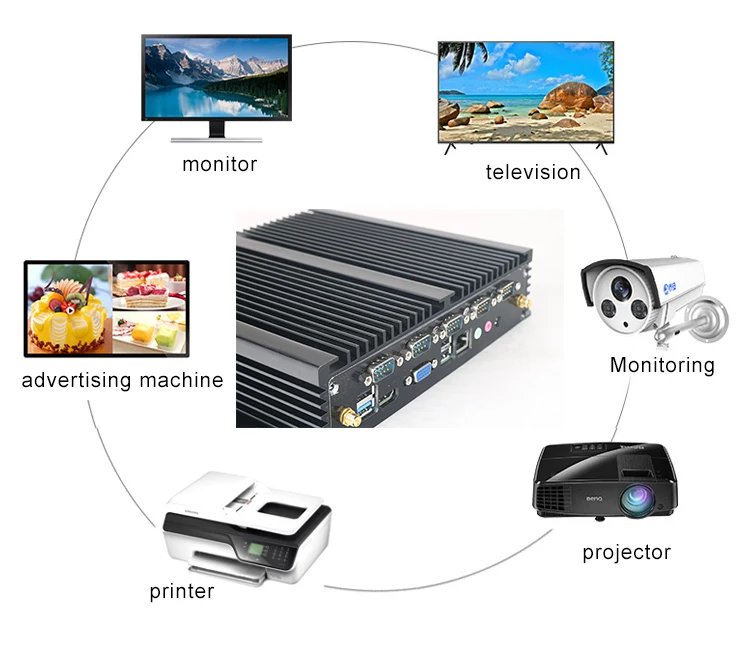Industrial Mini PC Fanless Computer Core i5 2x Gigabit Ethernet Wireless WIFI COM USB Windows 10 Microcomputer Industrial Mini PC Fanless Computer Core i5 2x Gigabit Ethernet Wireless WIFI COM USB Windows 10 Microcomputer