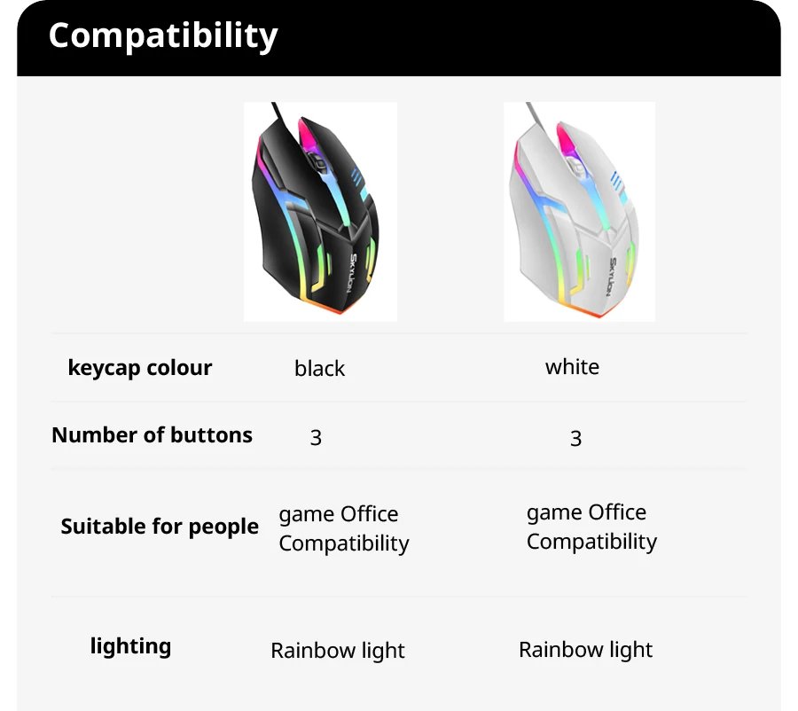 F1 Wired 3 Keys Mouse Colorful Lighting Gaming and Office For Microsoft Windows and Apple IOS System F1 Wired 3 Keys Mouse Colorful Lighting Gaming and Office For Microsoft Windows and Apple IOS System