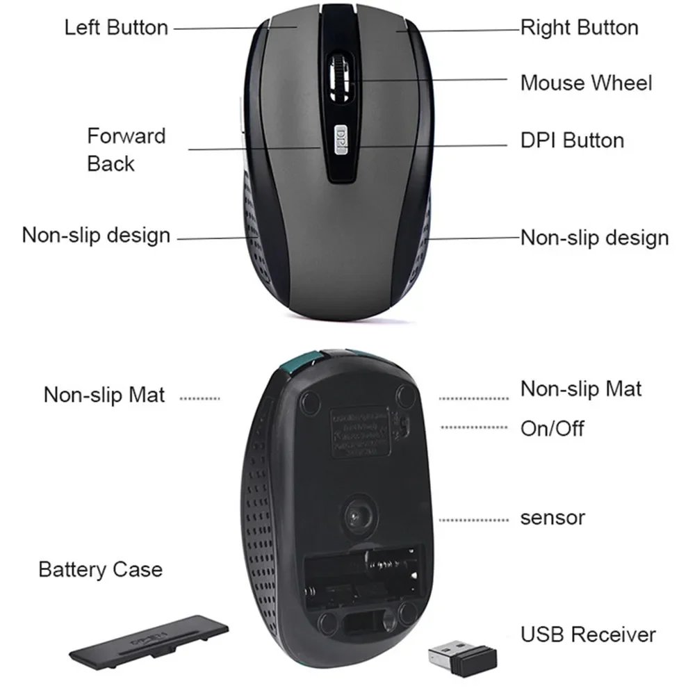 2.4G Wireless Mouse Gaming Mice Adjustable 1600DPI Optical Office Mouse Ergonomically-designed Mouse for Notebook PC MacBook 2.4G Wireless Mouse Gaming Mice Adjustable 1600DPI Optical Office Mouse Ergonomically-designed Mouse for Notebook PC MacBook