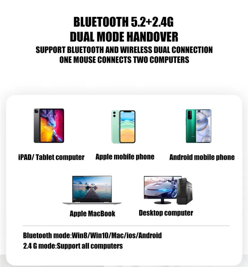Wireless Mouse Rechargeable Silent LED Backlit Mice PC Laptop Computer Mous 2.4Ghz Receiver Bluetooth Dual Mode Optical Mice Wireless Mouse Rechargeable Silent LED Backlit Mice PC Laptop Computer Mous 2.4Ghz Receiver Bluetooth Dual Mode Optical Mice