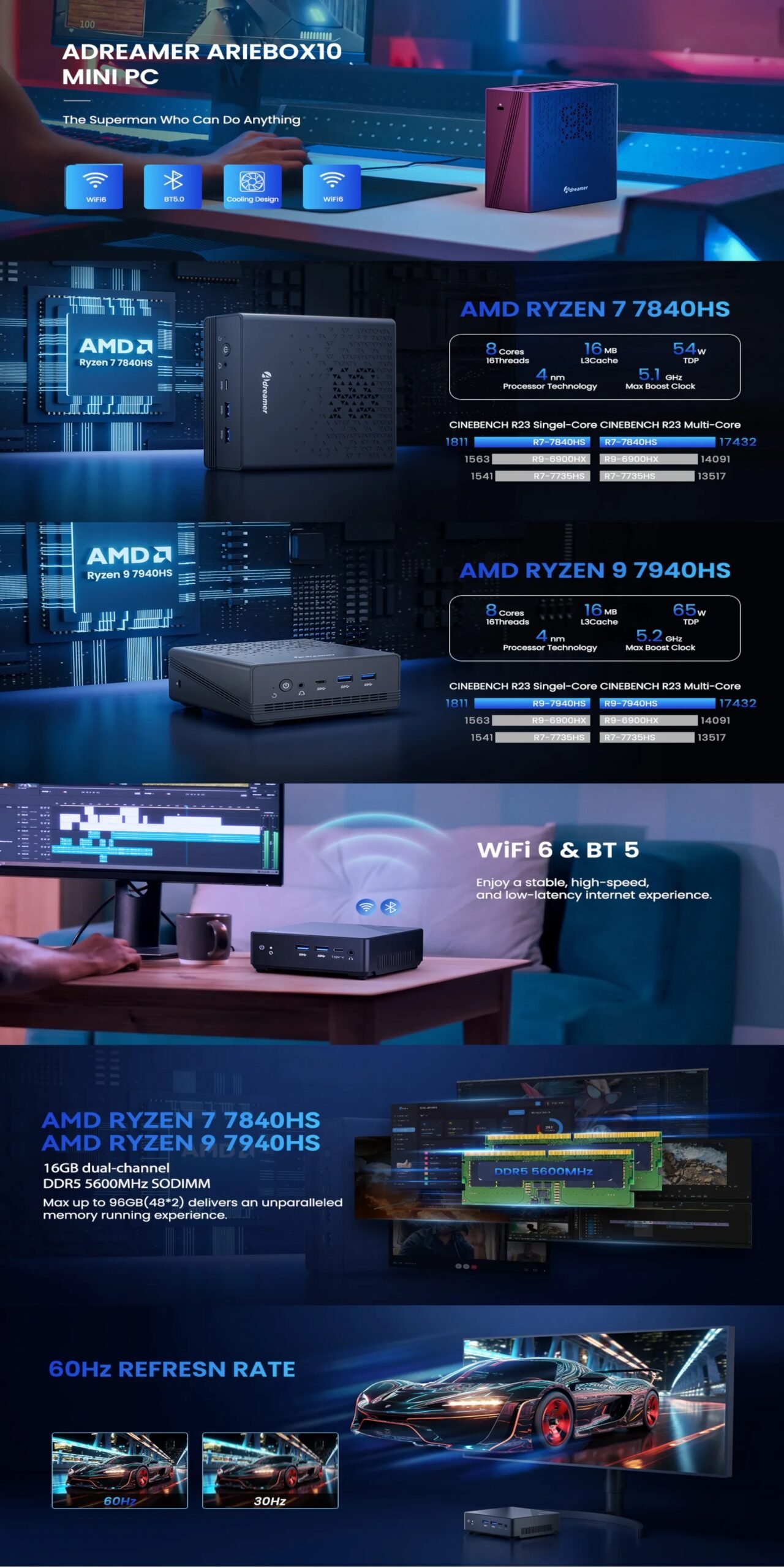 Adreamer Mini PC AriesBox AMD Ryzen R9 7940HS 8GB RAM DDR4 Desktop Computer WiFi Bluetooth Win11 OS For Business Office Adreamer Mini PC AriesBox AMD Ryzen R9 7940HS 8GB RAM DDR4 Desktop Computer WiFi Bluetooth Win11 OS For Business Office