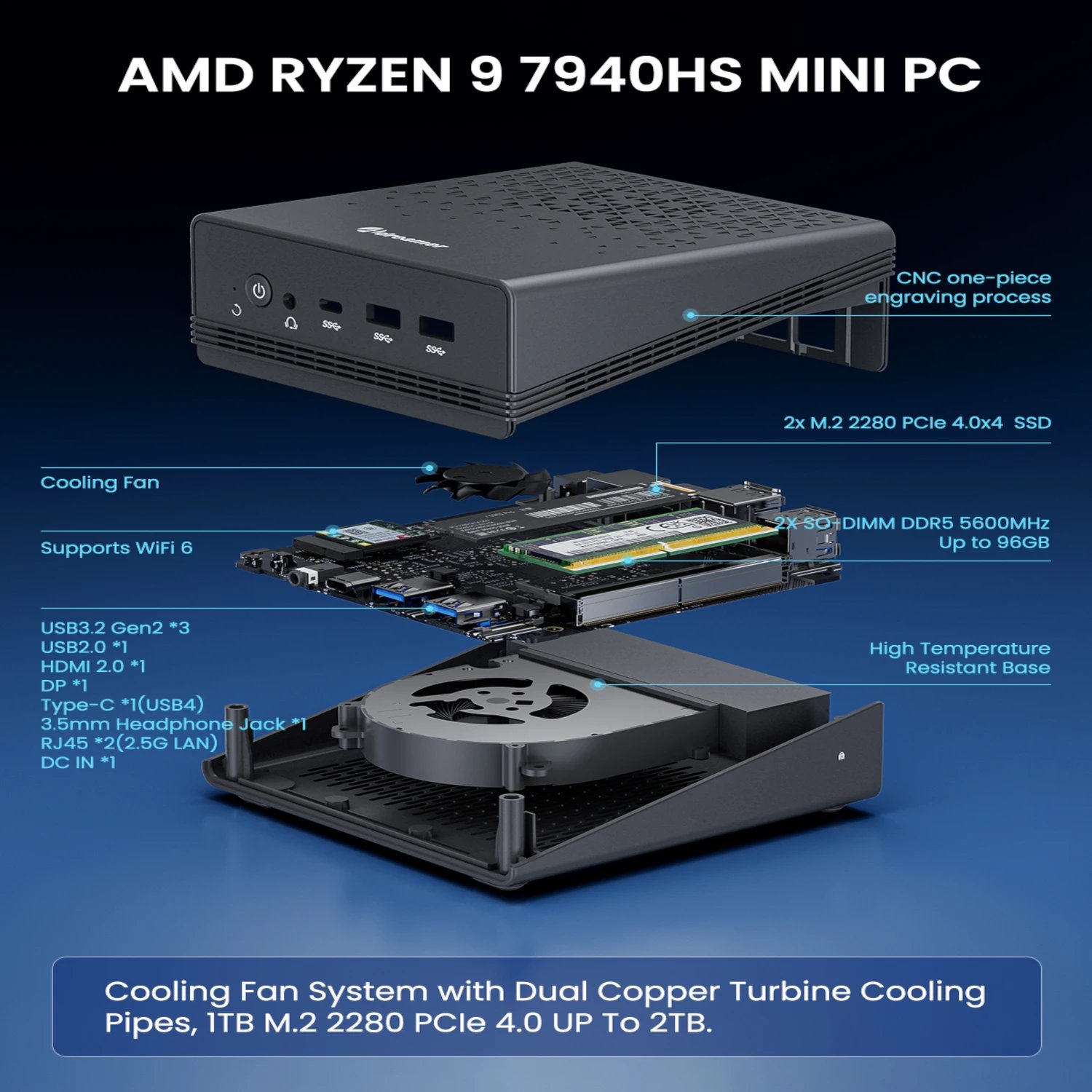 Adreamer Mini PC AriesBox AMD Ryzen R9 7940HS 8GB RAM DDR4 Desktop Computer WiFi Bluetooth Win11 OS For Business Office - Image 3