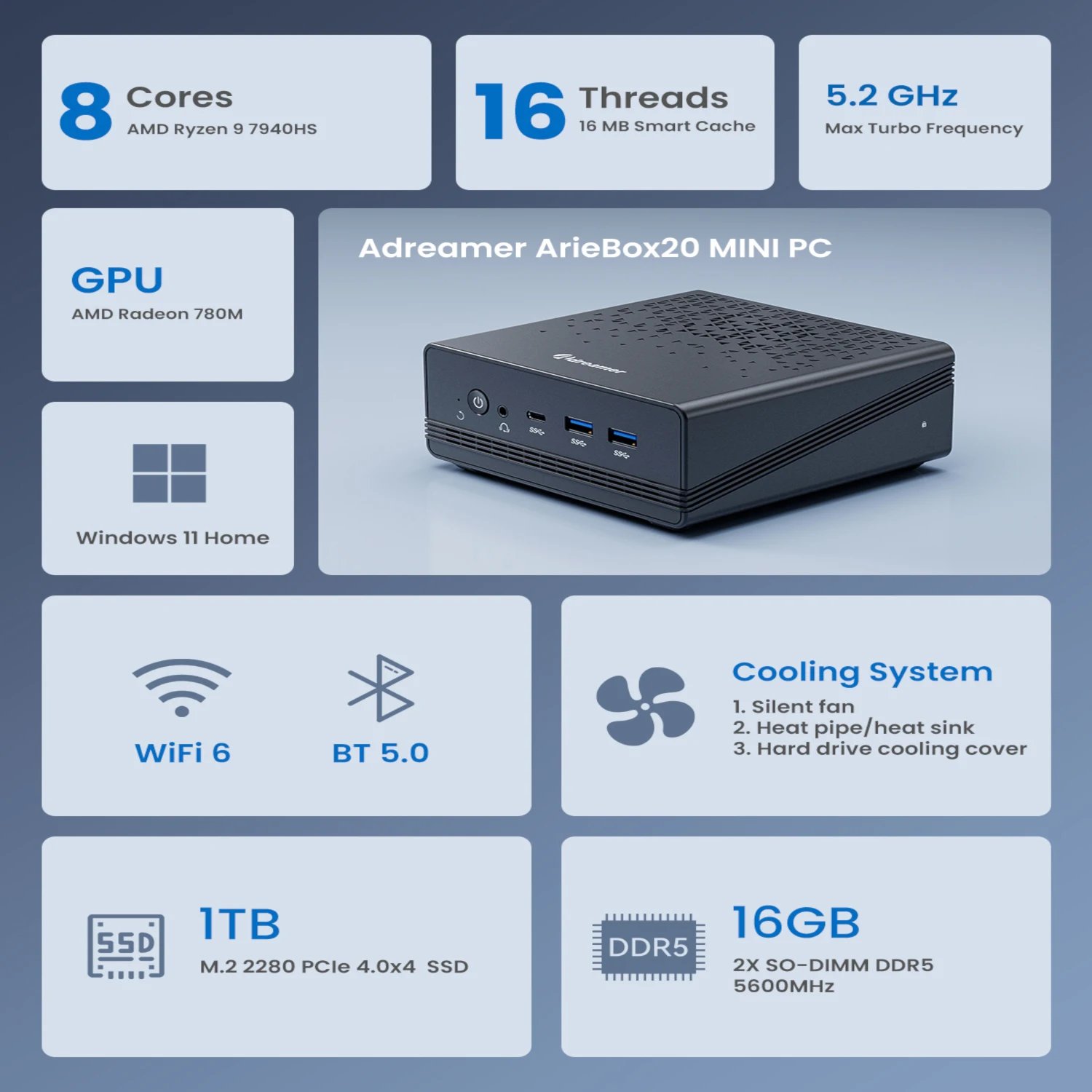 Adreamer Mini PC AriesBox AMD Ryzen R9 7940HS 8GB RAM DDR4 Desktop Computer WiFi Bluetooth Win11 OS For Business Office - Image 2
