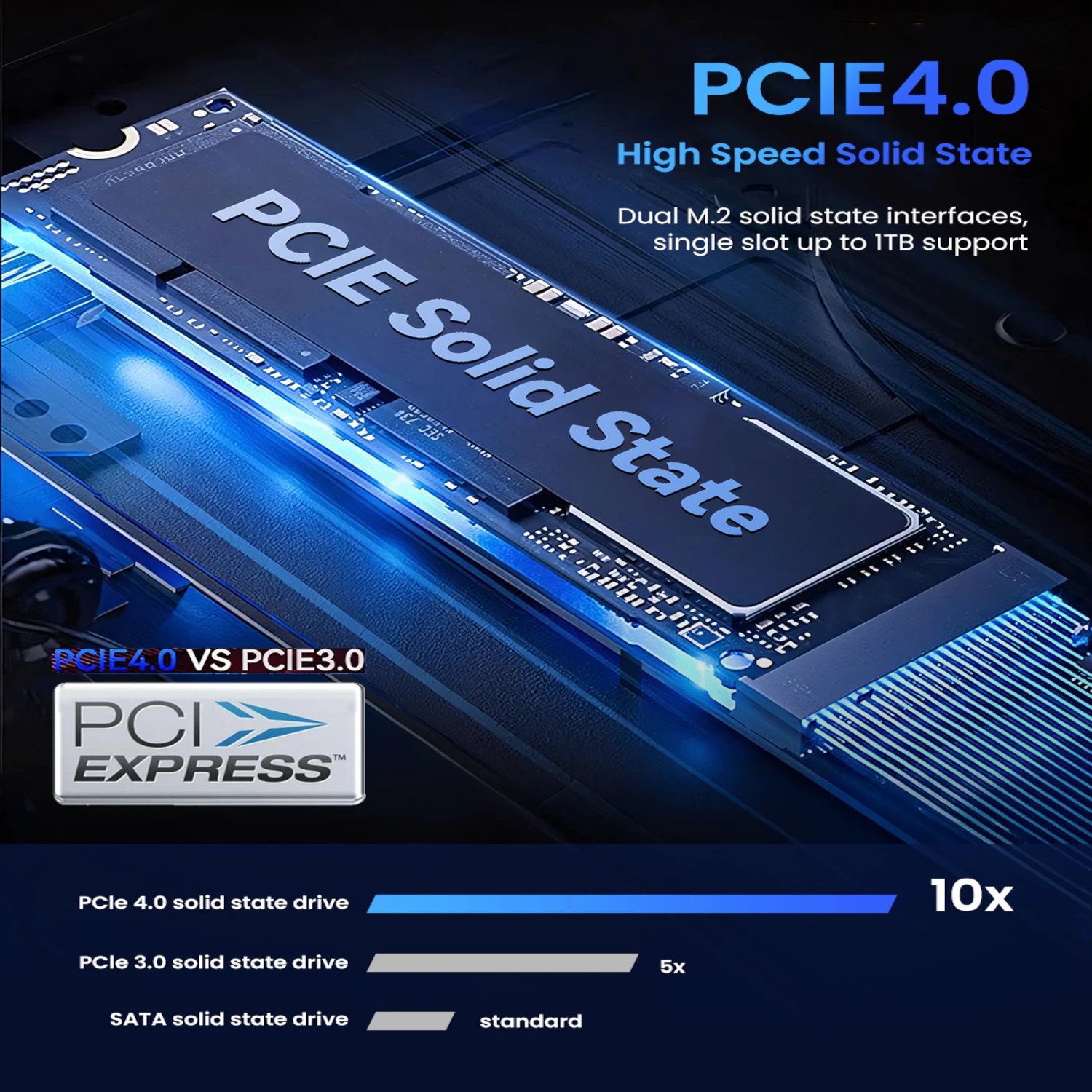 Adreamer Mini PC AriesBox AMD Ryzen R9 7940HS 8GB RAM DDR4 Desktop Computer WiFi Bluetooth Win11 OS For Business Office - Image 5