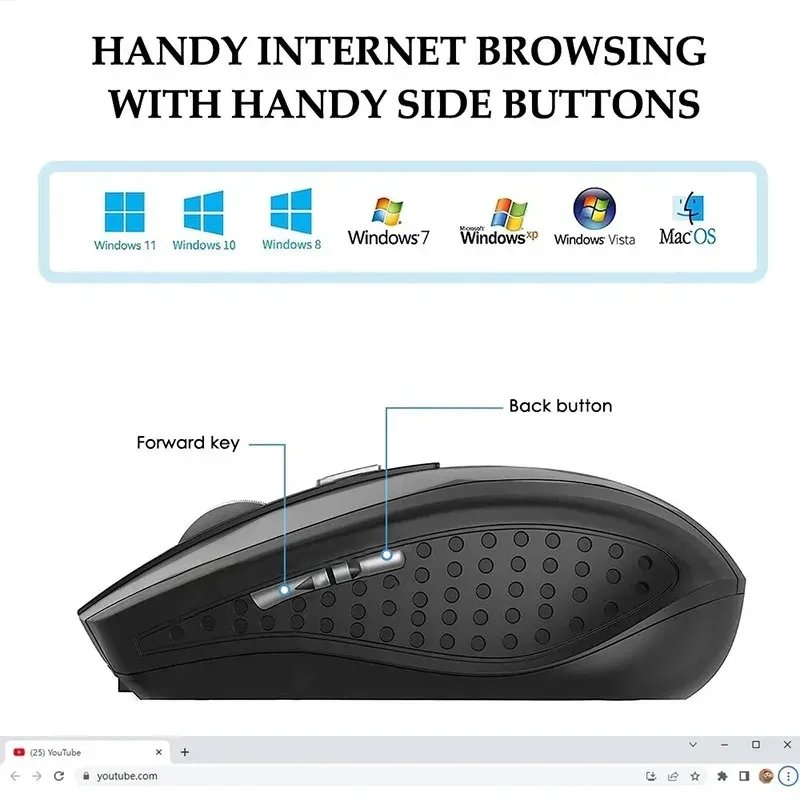 Wireless Mouse 2.4G Silent Mouse Portable Mobile Optical Office Mouse 1600 Adjustable DPI Levels for Notebook PC Laptop MacBook - Image 2