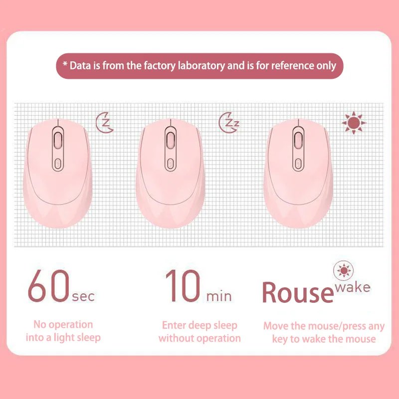 XIAOMI Wireless Mouse Silent Bluetooth-compatible 2.4G Dual Mode Rechargeable 1600 DPI For MacBook Laptop PC Game Office Girl