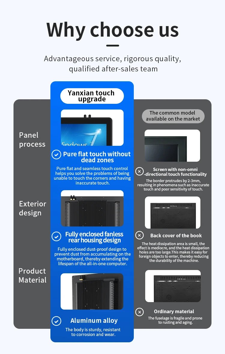 15.6 Inch All in One Capacitive Touch Screen PC Industrial Panel Computer 15.6 Inch All in One Capacitive Touch Screen PC Industrial Panel Computer