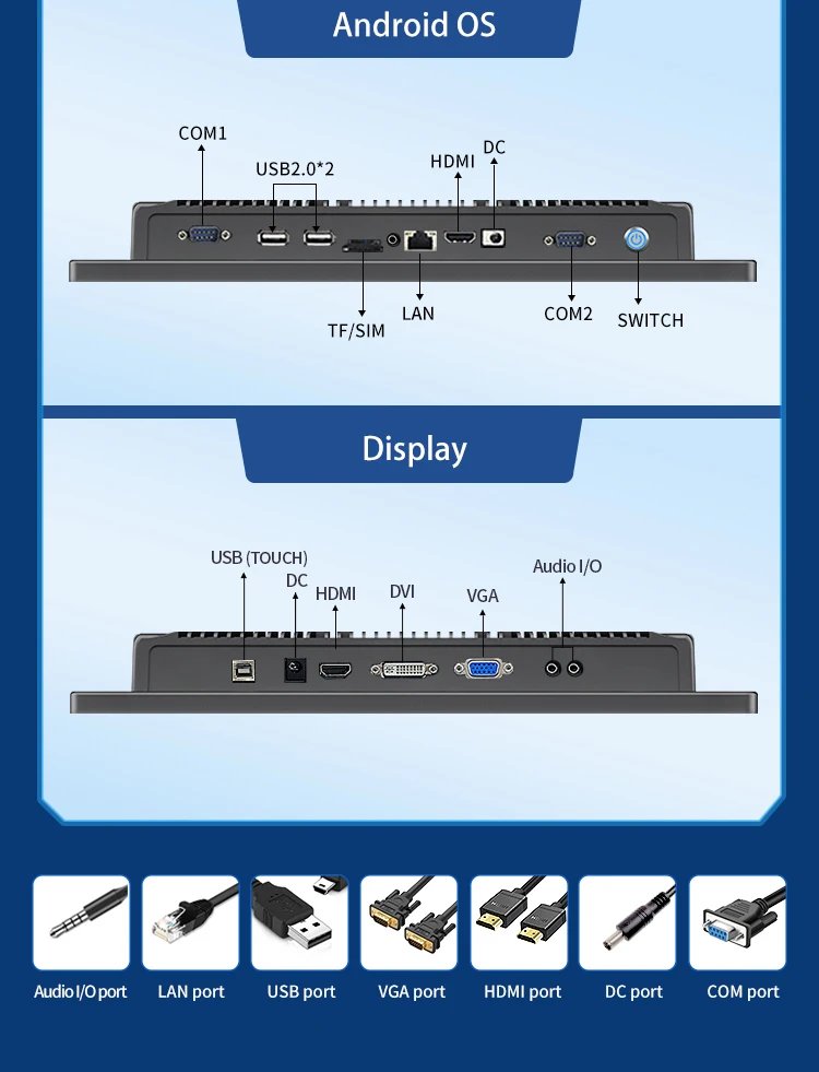 15.6 Inch All in One Capacitive Touch Screen PC Industrial Panel Computer 15.6 Inch All in One Capacitive Touch Screen PC Industrial Panel Computer