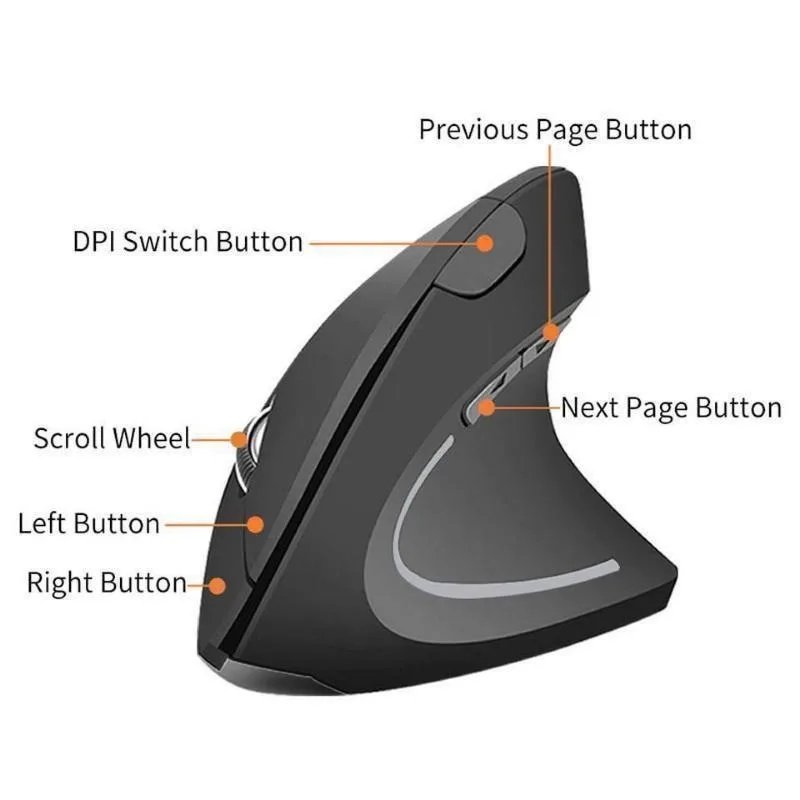 Wireless Mouse Vertical Gaming Mouse USB Computer Mice Ergonomic Desktop Upright Mouse 1600 DPI for PC Laptop Office Home Wireless Mouse Vertical Gaming Mouse USB Computer Mice Ergonomic Desktop Upright Mouse 1600 DPI for PC Laptop Office Home