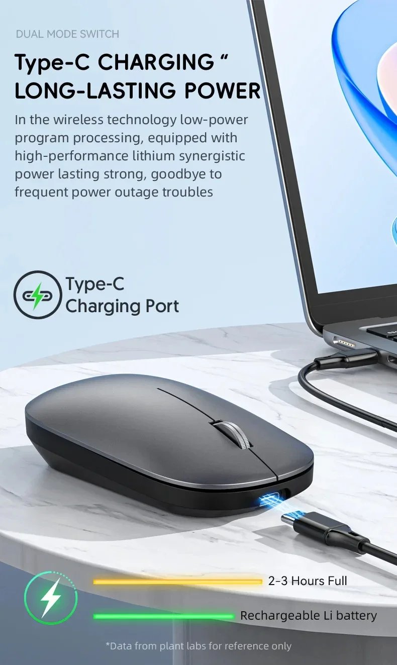 Wireless Mouse Type-C Rechargeable Bluetooth 2.4G Mouse Silent Click Portable Office Laptop Universal Office Game No-Noise