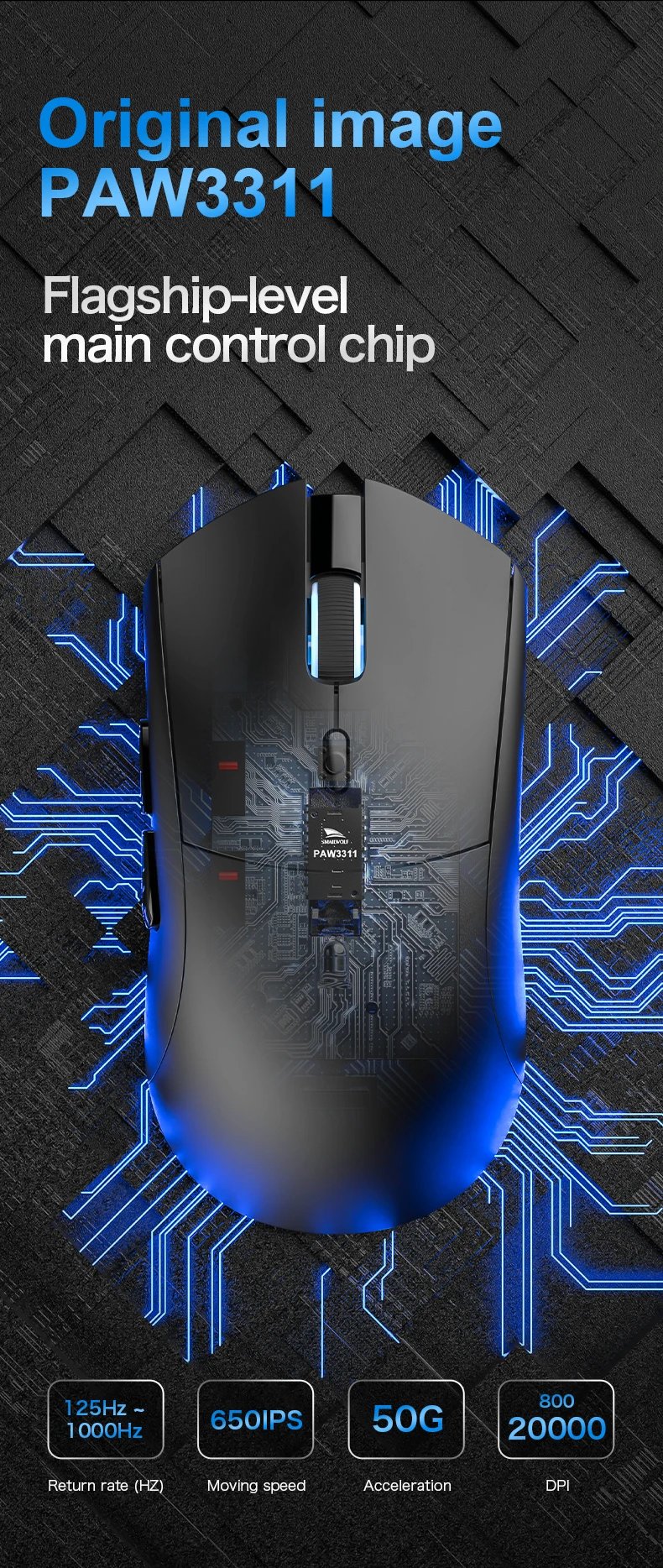 SMAILWOLF RS7 Bluetooth wireless gaming mouse three mode PAW3311 macro-definition mouse laptop gaming office