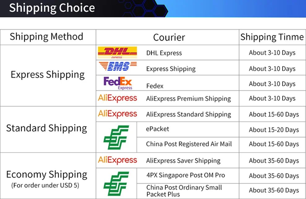 Multi-Device Wireless Mouse Bluetooth 5.0 & 3.0 Mouse 2.4G Wireless Portable Optical Mouse Ergonomic Right Hand Computer Mice
