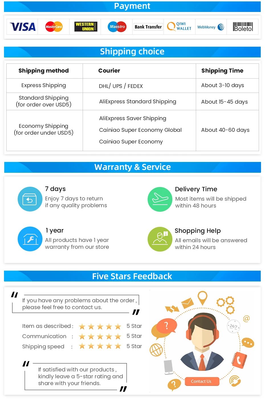 1 to 5 Way PWM Fan Hub PC CPU Cooling 4 PIN/3PIN Fan Power Cable Hub Splitter Adapter Desktop Computer Cooler Case Fans 1 to 5 Way PWM Fan Hub PC CPU Cooling 4 PIN/3PIN Fan Power Cable Hub Splitter Adapter Desktop Computer Cooler Case Fans