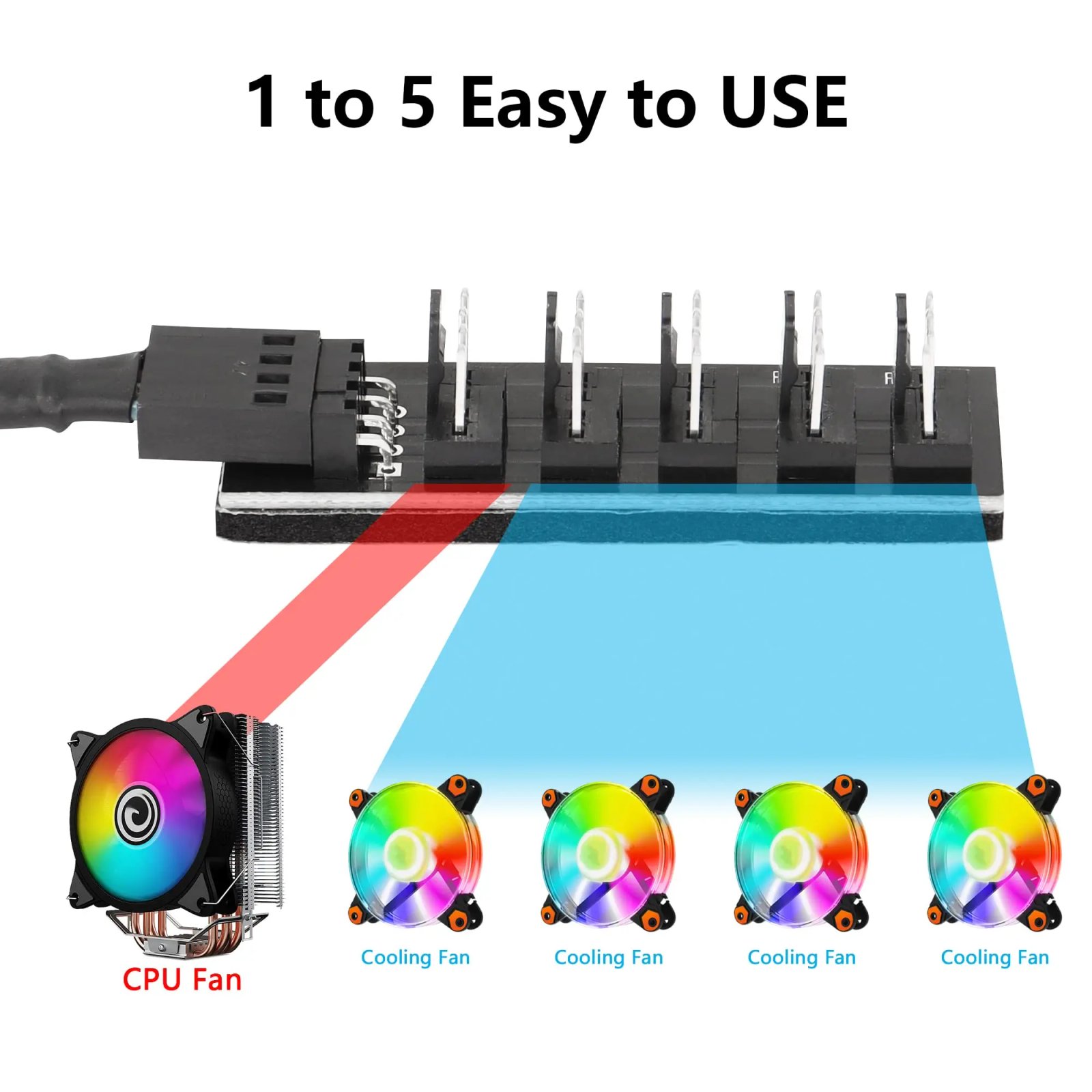 1 to 5 Way PWM Fan Hub PC CPU Cooling 4 PIN/3PIN Fan Power Cable Hub Splitter Adapter Desktop Computer Cooler Case Fans 1 to 5 Way PWM Fan Hub PC CPU Cooling 4 PIN/3PIN Fan Power Cable Hub Splitter Adapter Desktop Computer Cooler Case Fans