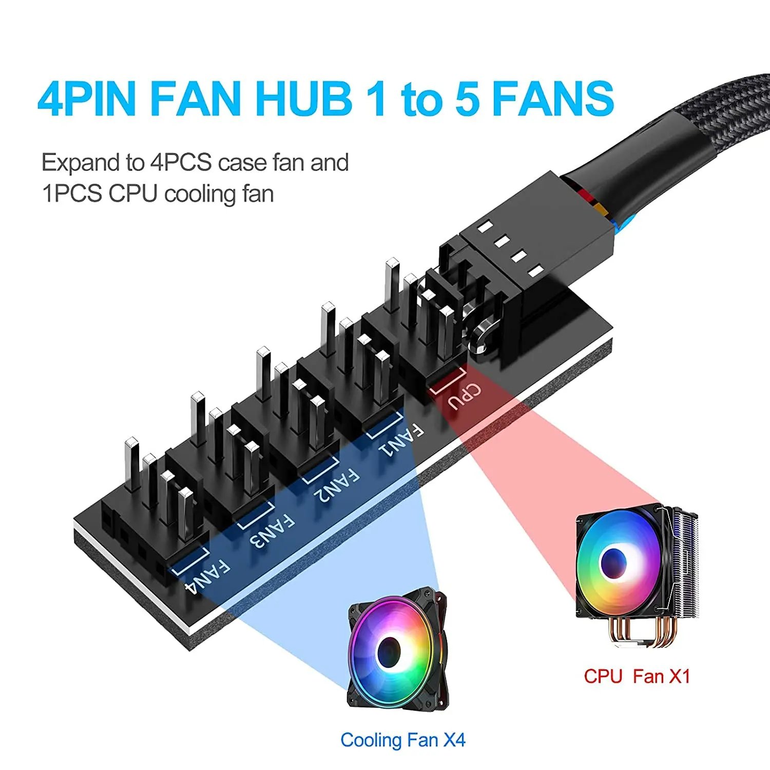 1 to 5 Way PWM Fan Hub PC CPU Cooling 4 PIN/3PIN Fan Power Cable Hub Splitter Adapter Desktop Computer Cooler Case Fans - Image 2