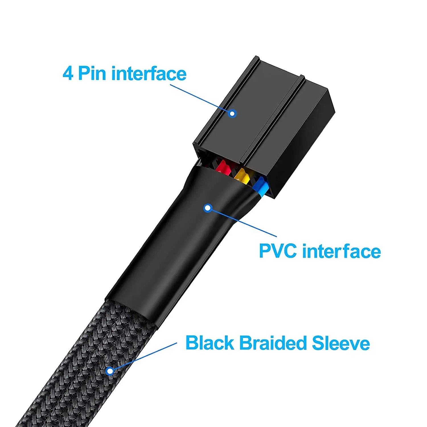 1 to 5 Way PWM Fan Hub PC CPU Cooling 4 PIN/3PIN Fan Power Cable Hub Splitter Adapter Desktop Computer Cooler Case Fans - Image 3