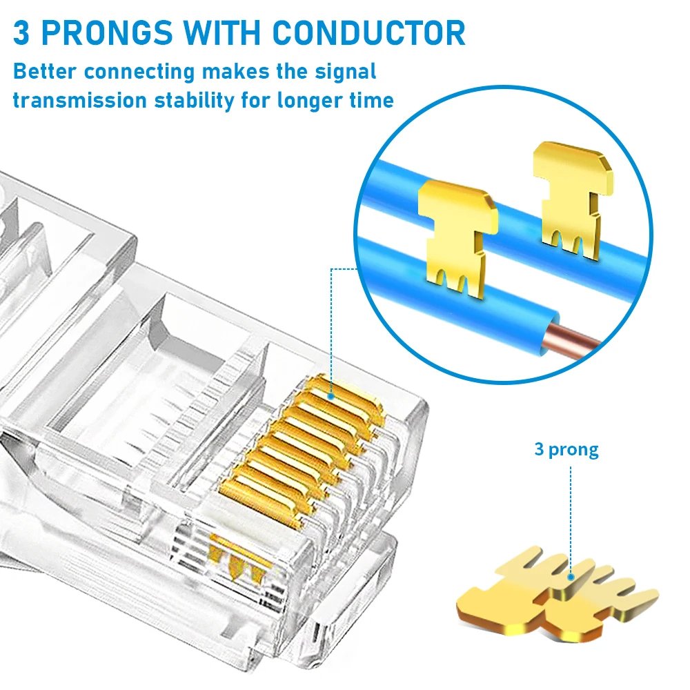 RJ45 Cat6 Pass Through Connectors and Strain Relief Boots, easy to Crimp Modular Plug for Solid or Stranded Network Cable - Image 3