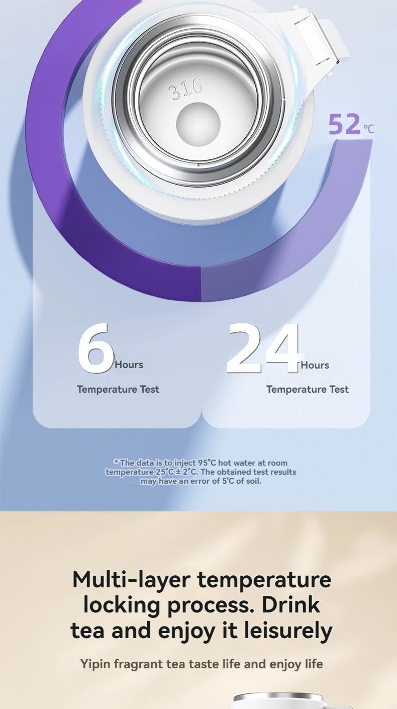 1.5L Thermos water bottle Stainless Steels Vacuum Flask Hot Coffee tea Water Heat Preservation Bottles Cold Tumbler drinkware 1.5L Thermos water bottle Stainless Steels Vacuum Flask Hot Coffee tea Water Heat Preservation Bottles Cold Tumbler drinkware
